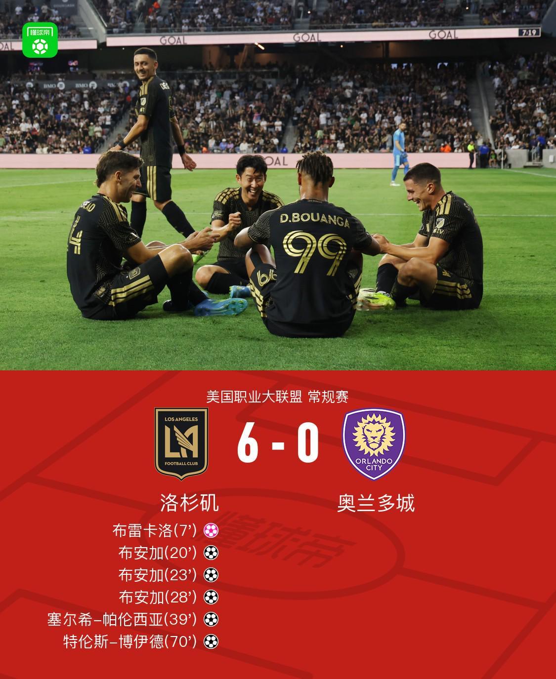 星空体育登录入口-洛杉矶6-0奥兰多城，孙兴慜半场4助攻+造乌龙，布安加8分钟戴帽